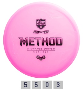 Diskgolfo diskas Midrange Driver NEO METHOD Evolution Pink